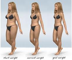 Hypnosis for weight loss - weight loss comparison ladies